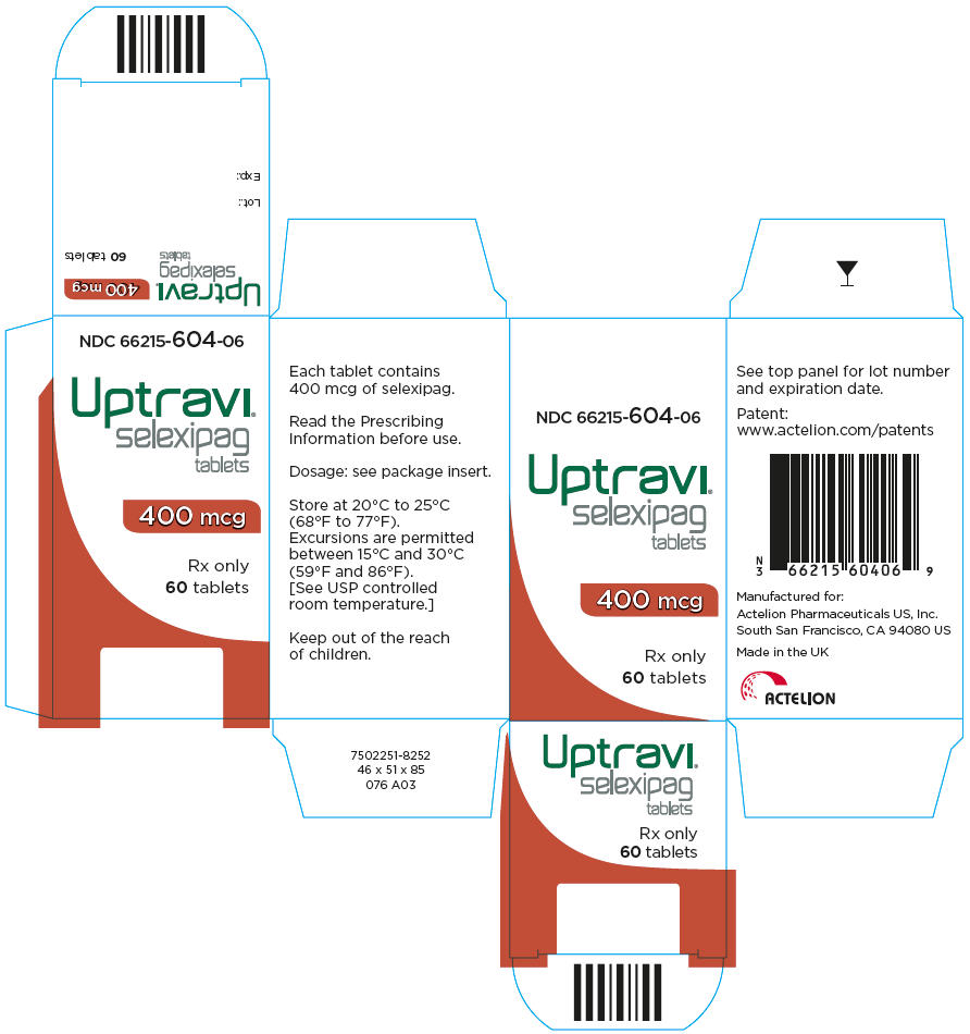 Rx Item-Uptravi Selexipag Tablets 400 Mcg Rx Only 60 Tablets By Actelion Pharma