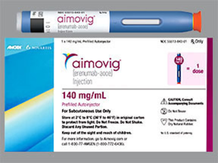 Rx Item-Aimovig Syring 140Mg/ml erenumab-aooe SUBCUT AUTO INJCT Amgen Pharma