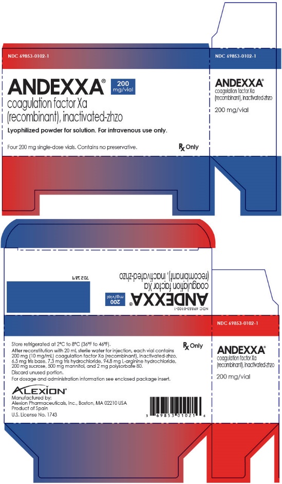 Rx Item-ANDEXXA andexanet alfa injection DSHP 100MG POWDER VIAL 4X1 EA