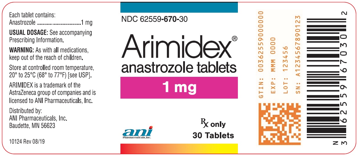 '.Arimidex Btl 1mg Tab 30 by Ast.'