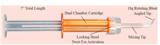 Anal Sac Excision Kit� Next genertion Each By Jorgensen(Vet)