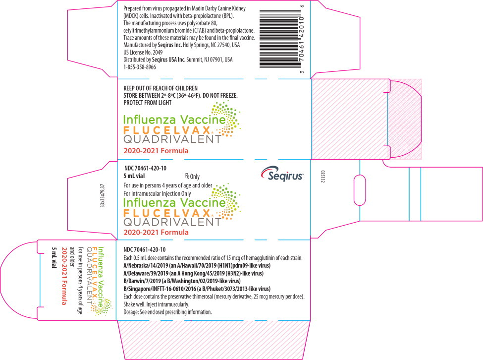 RX ITEMFlucelvax Seqirus Quad In VIAL 10 DOSE 5ML For 2021 BY SEQUIRIS