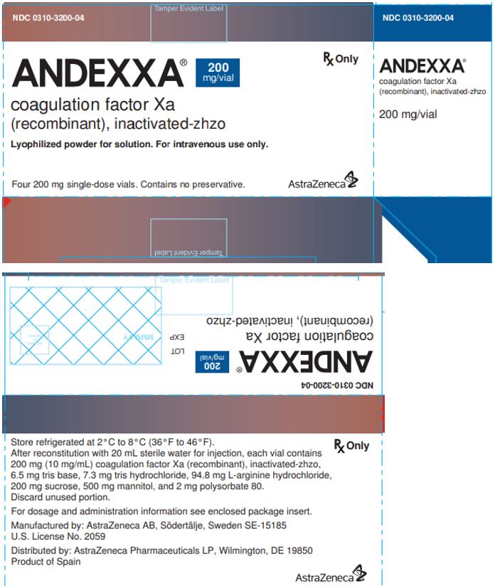 Rx Item-ANDEXXA andexanet alfa injection DSHP 200MG POWDER VIAL 4X1 EA