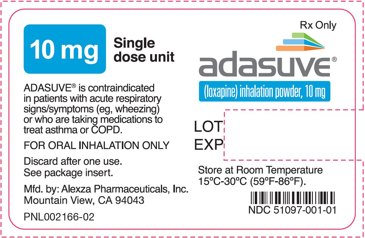 Rx Item-Adasuve 10Mg Inhalation 5gm Powder By Galen USA