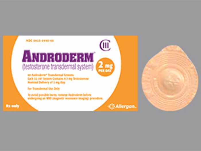 DEA- Cl3-Androderm 2MG 60 Patch  by Allergan Pharma USA 
