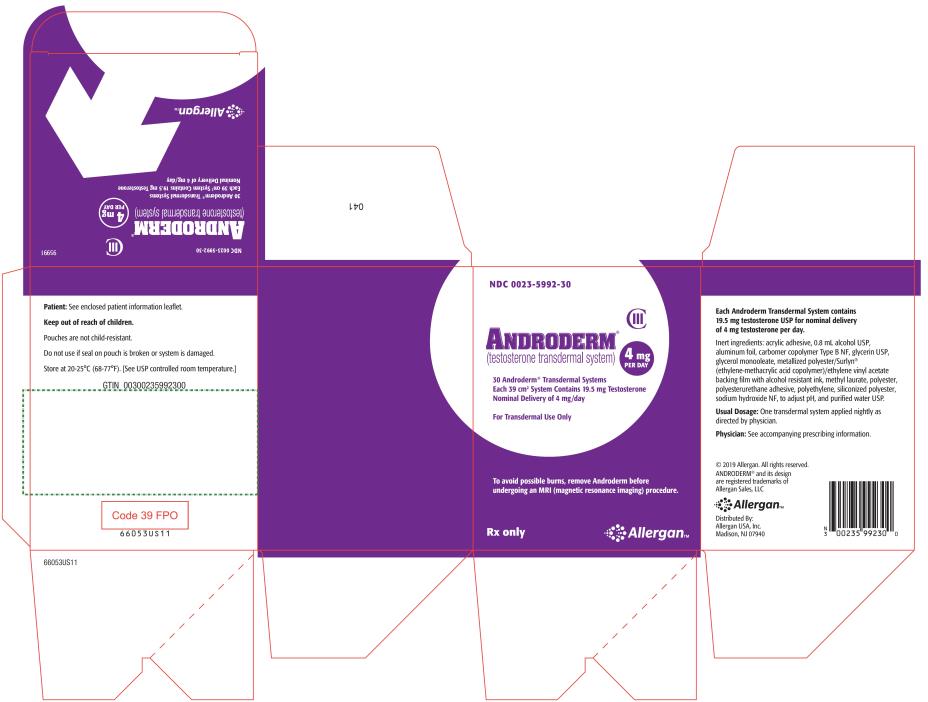 DEA- Cl3-Androderm 4MG 30 Patch  by Allergan Pharma USA 
