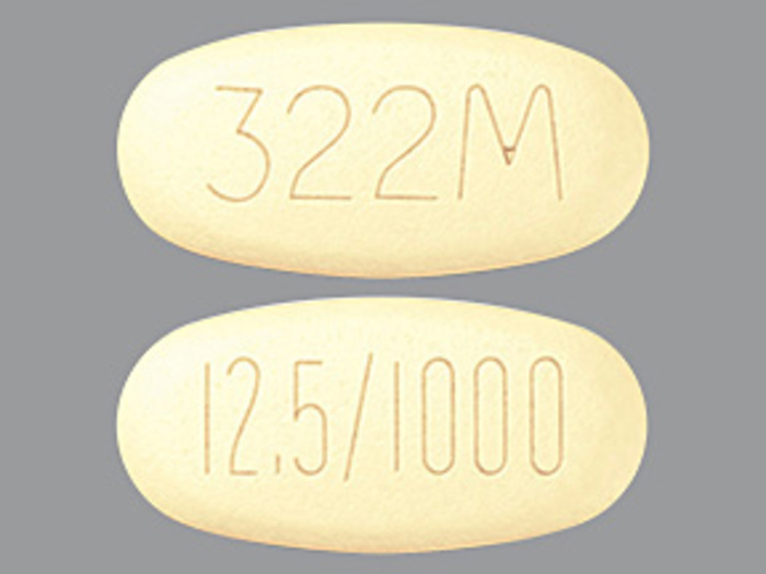 Rx Item-Alogliptin-Metformin Hcl Gen Kazano 12.51000MG 60 Tab by Perrigo Pharma USA 