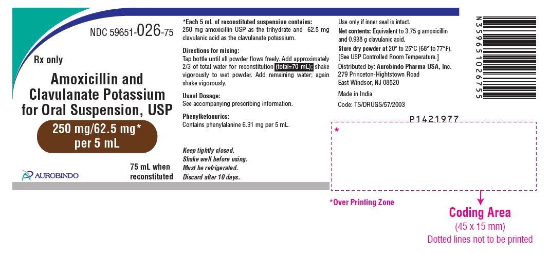 Rx Item-Amoxicillin-Clavulanate Potassium 250-62.5MG 75 ML Generic Augmentin Suspension by Aurobindo Pharma USA 