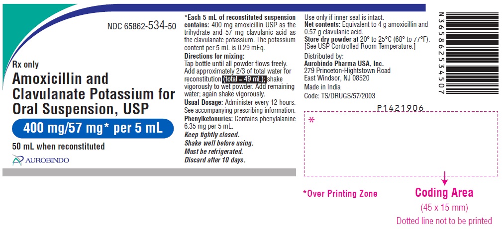 '.Rx Item-Amox-Clavulanate Potassium 400-5.'