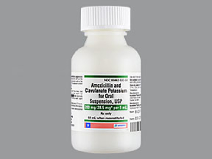 Amoxicillin and Clavulanate Potassium for Oral Suspension 200 mg/28.5 mg per 5ml