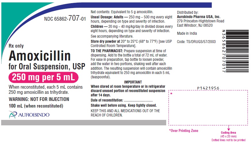 Rx Item-Amoxicillin Trihydrate 250MG-5ML 100 ML Suspension by Aurobindo Pharma USA 