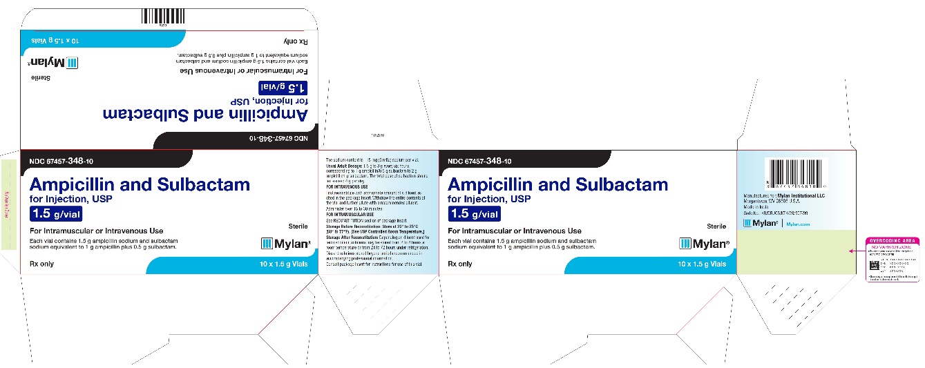 Rx Item-Ampicillin-Sulbactam 1.5GM Gen Unasys 10 Vial by Mylan Institutional Pharma USA 