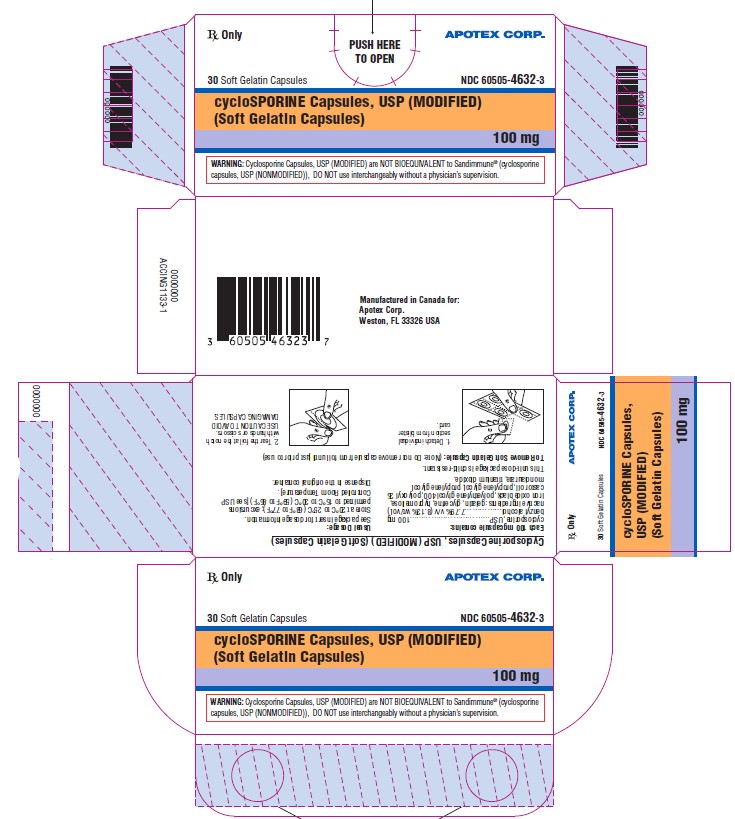 Rx Item-Cyclosporine 100MG 30 SGCby Apotex Pharma USA 
