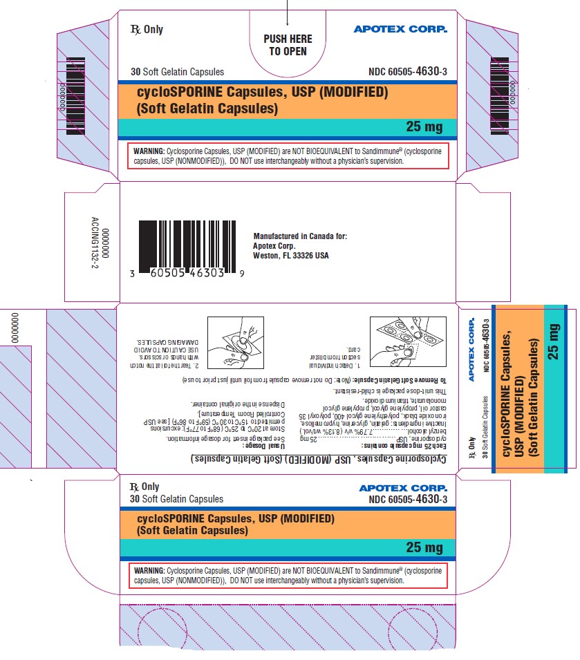 Rx Item-Cyclosporine 25MG 30 SGC-Cool Store- by Apotex Pharma USA 