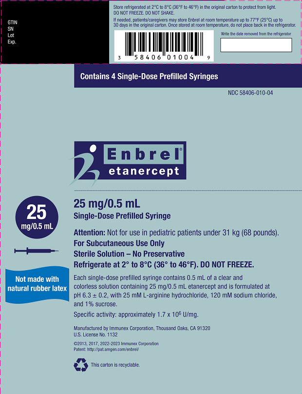 Rx ItemEnbrel 25MG/0.5ML 4 PFS etanercept by Amgen Pharma USA