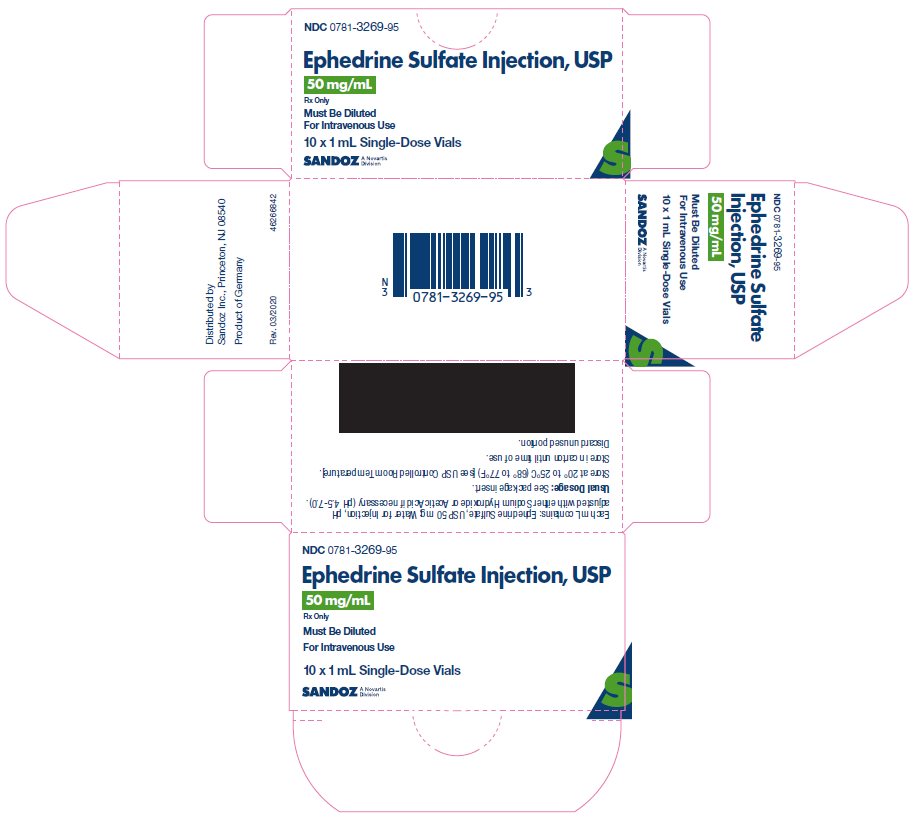 Rx Item-Ephedrine Sulfate 50MG/1ML 10X1 ML Single Dose Vial by Sandoz Pharma USA 