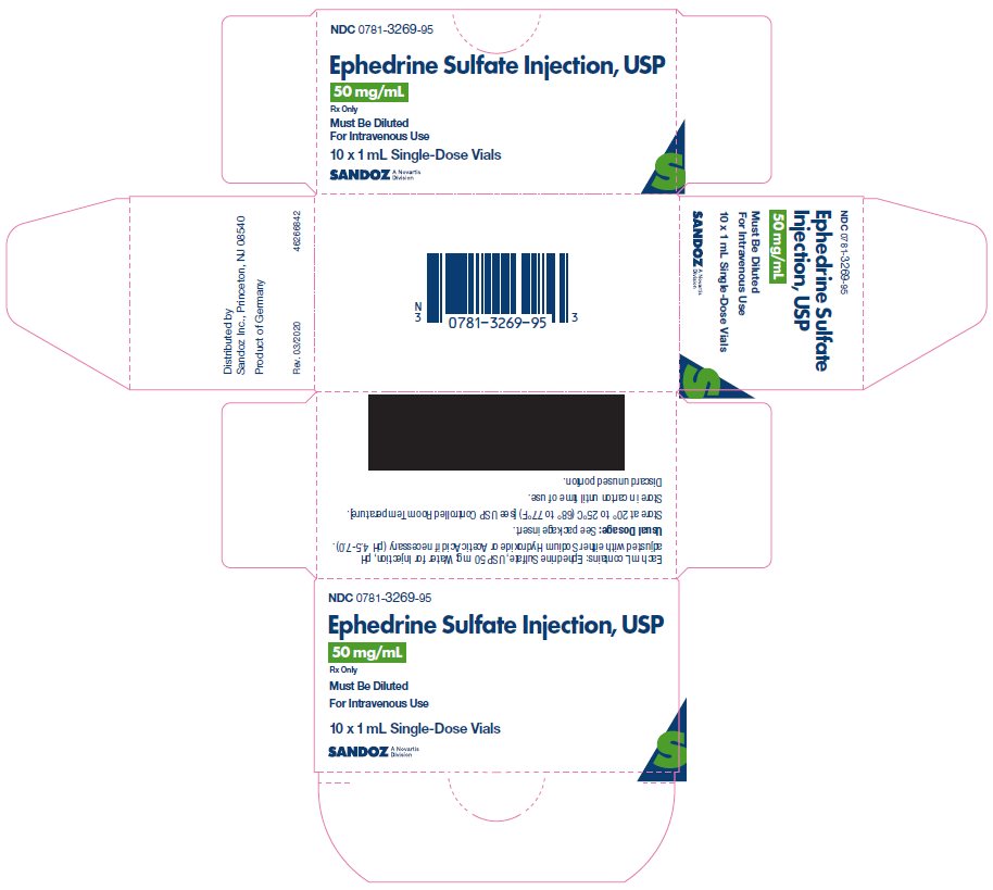 Rx Item-Ephedrine 50MG/1ML 10X1 ML  by Sandoz Pharma USA Gen Akovaz