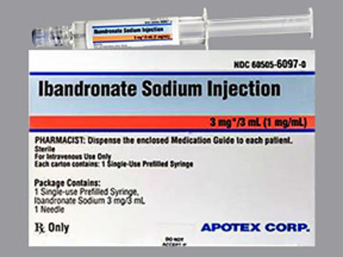 Rx Item-Ibandronate 3MG 3 ML PFS-Cool Store- by Apotex Pharma USA Gen Boniva