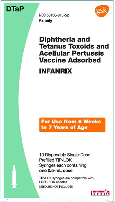 Rx Item-Infanrix Vacc 10X0.5 ML PFS-Keep Refrigerated - by Glaxo Smith Kline Vaccines 