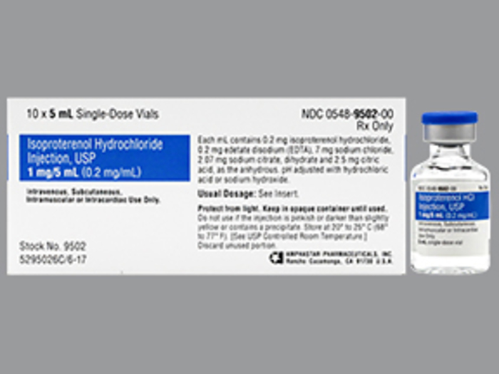 Rx Item-Isoproterenol 1MG 10X5 ML SDV by Amphastar Pharma USA Gen Isuprel
