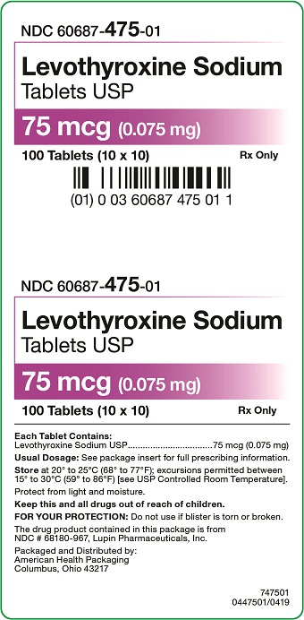 Rx Item-Levothyroxine 75MCG 100 Tab by AHP Gen Synthroid Unit Dose