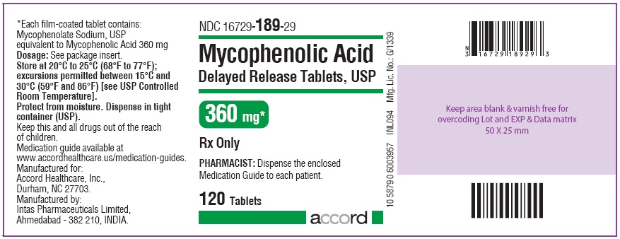 '.Mycophenolic 360MG DR .'