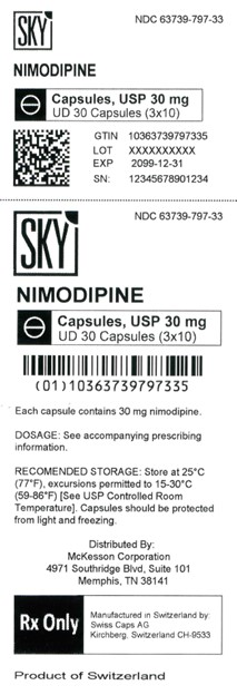 Rx Item-Nimodipine 30MG 30 Cap by Mckesson Packaging Svc USA Gen Nimotop UD 