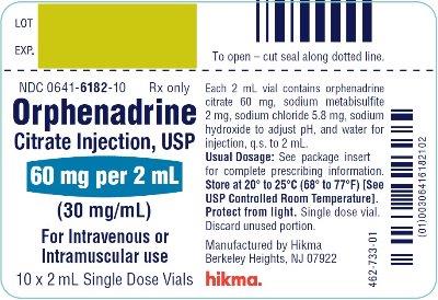 Rx Item-Ophenadrine Citrate 60MG 10X2 ML Single Dose Vial by Hikma Pharma USA 