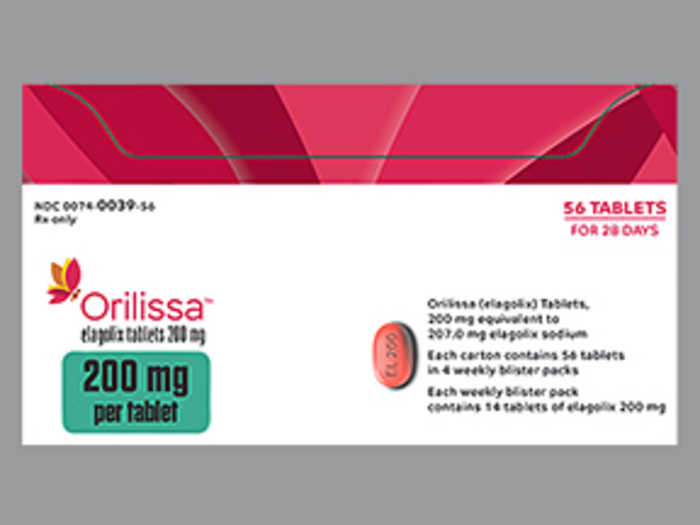 Rx Item-Orilissa 200MG 56 Tab by Abbvie USA