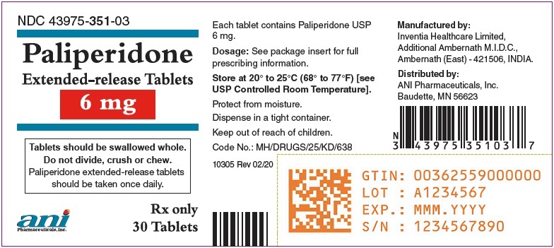 Rx Item-Paliperidone 6MG ER 30 Tab by Ani Pharma USA Gen Invega