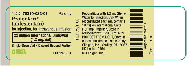 Rx Item-Proleukin 1.3MG Single Dose Vial by Clinigen Pharma USA