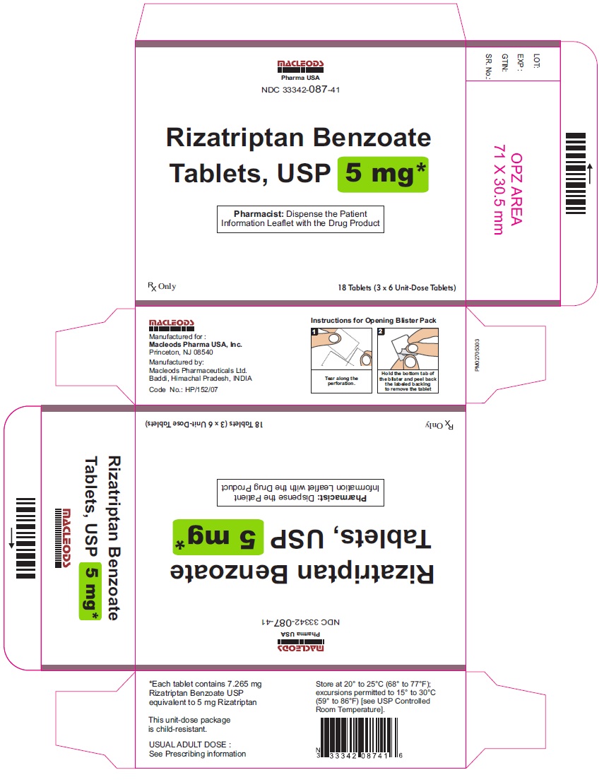 Rx Item-Rizatriptan Benzoate 5MG 18 Tab by Macleods Pharma USA gen Maxalt 
