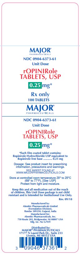 Rx Item-Ropinirole 0.25MG 100 Tab by Major Pharma USA Gen Requip UD