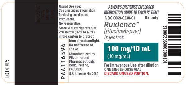 Rx Item-Ruxience 100MG 10 ML Single Dose Vial -KEEP REFRIG- by Pfizer Pharma USA