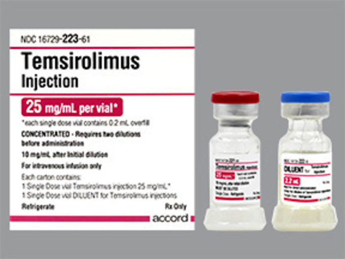 Rx Item-Temsirolimus 25MG-ML 2 ML Single Dose Vial by Accord Healthcare Injectio