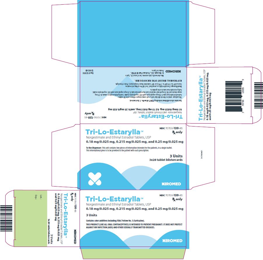 Rx Item-Tri-Lo-Estarylla 3X28 Tab by Xiromed Pharma USA 