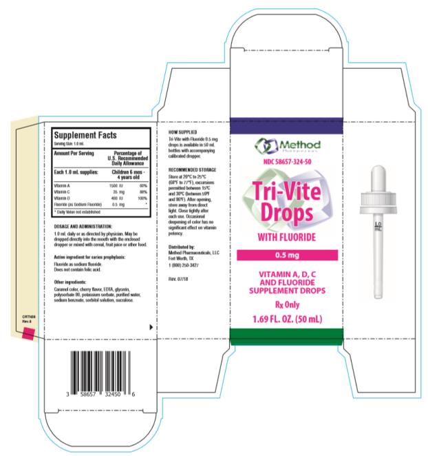 Rx Item-Tri-Vite-Fluo 0.5MG 50 ML Drops by Method Pharma USA 
