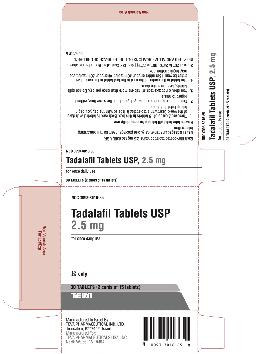 Tadalafil teva 40 mg
