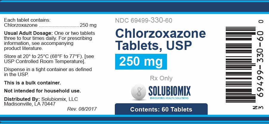 Rx Item-Chlorzoxazone 250MG 60 Tab by Solubiomix Pharma
