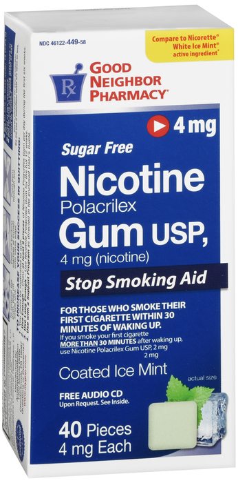 GNP Nicotine Gum 4mg Sugar Free Coated Ice Mint 40ct By GNP USA 