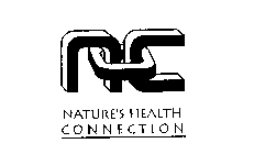 NATURES HEALTH CONNECTION INC
