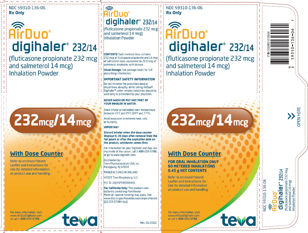 Rx Item-Airduo Digihaler 232-14 Mcg Aer 27 By Teva Pharmaceuticals USA/Brand
