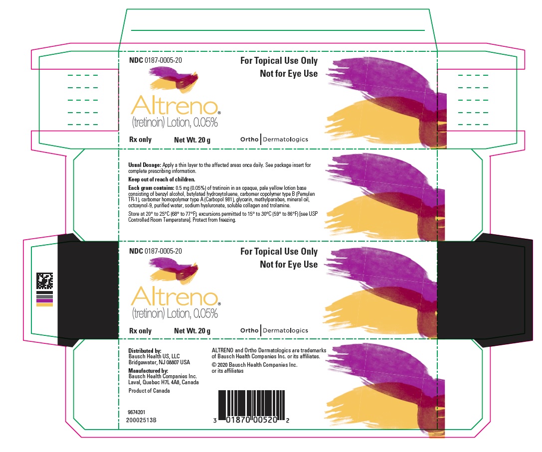 Rx Item-Altreno Tretinoin 0.05% 20 GM Lotion by Valeant Pharma USA 