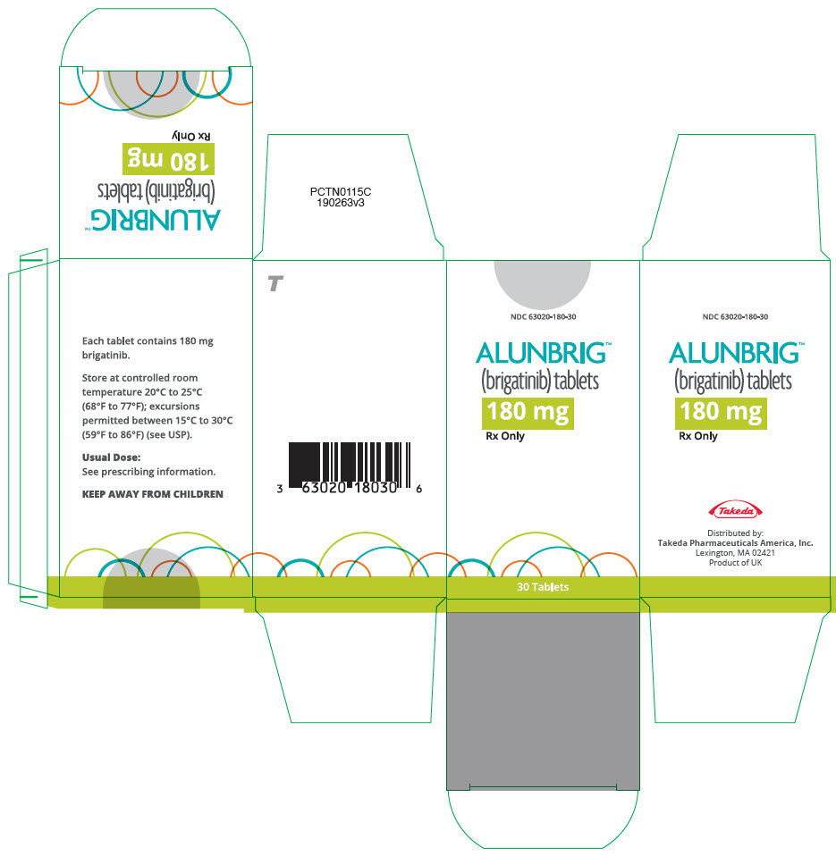 Rx Item-Alunbrig brigatinib 30 Mg Tab 30 By Takeda Pharmaceuticals/Alunbri