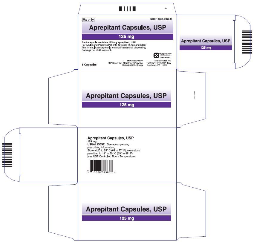 Rx Item-Aprepitant 125 Mg Cap 6 By Torrent Pharma Gen Emend