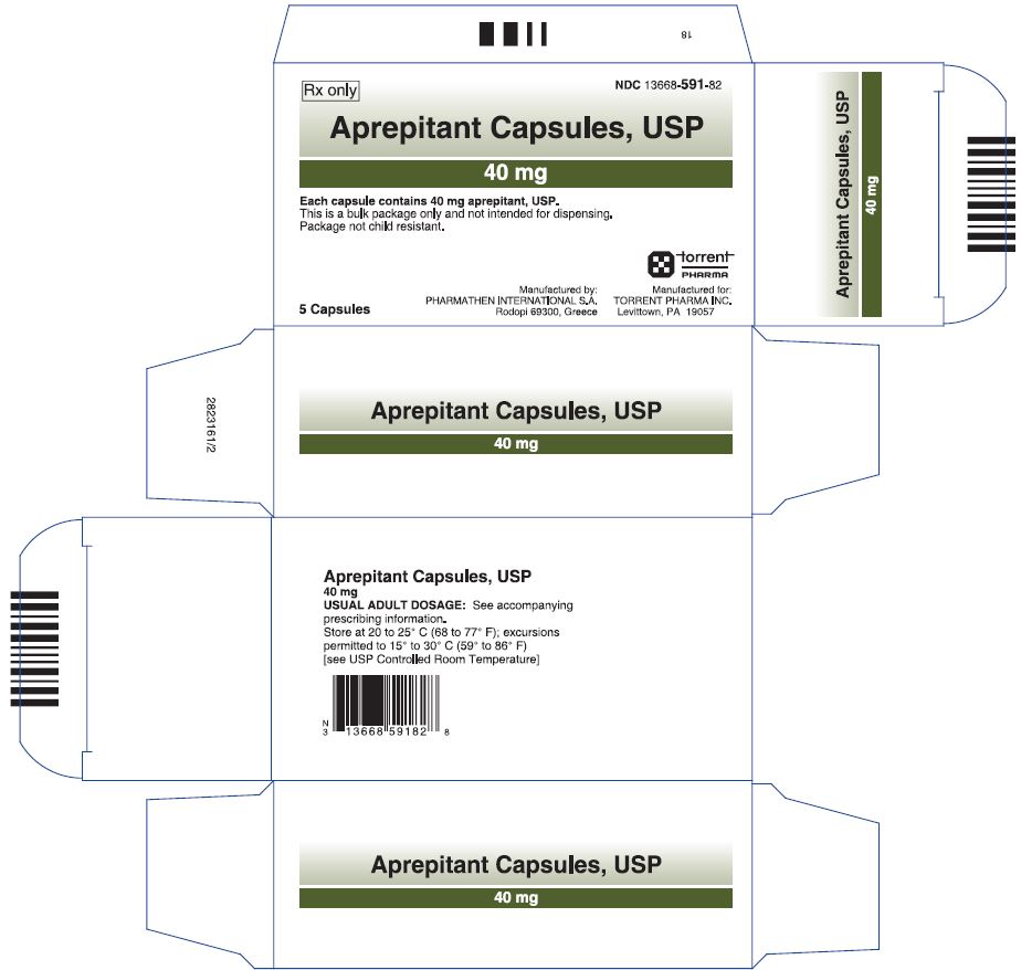 Rx Item-Aprepitant 40 Mg Cap By Torrent Pharma Gen Emend