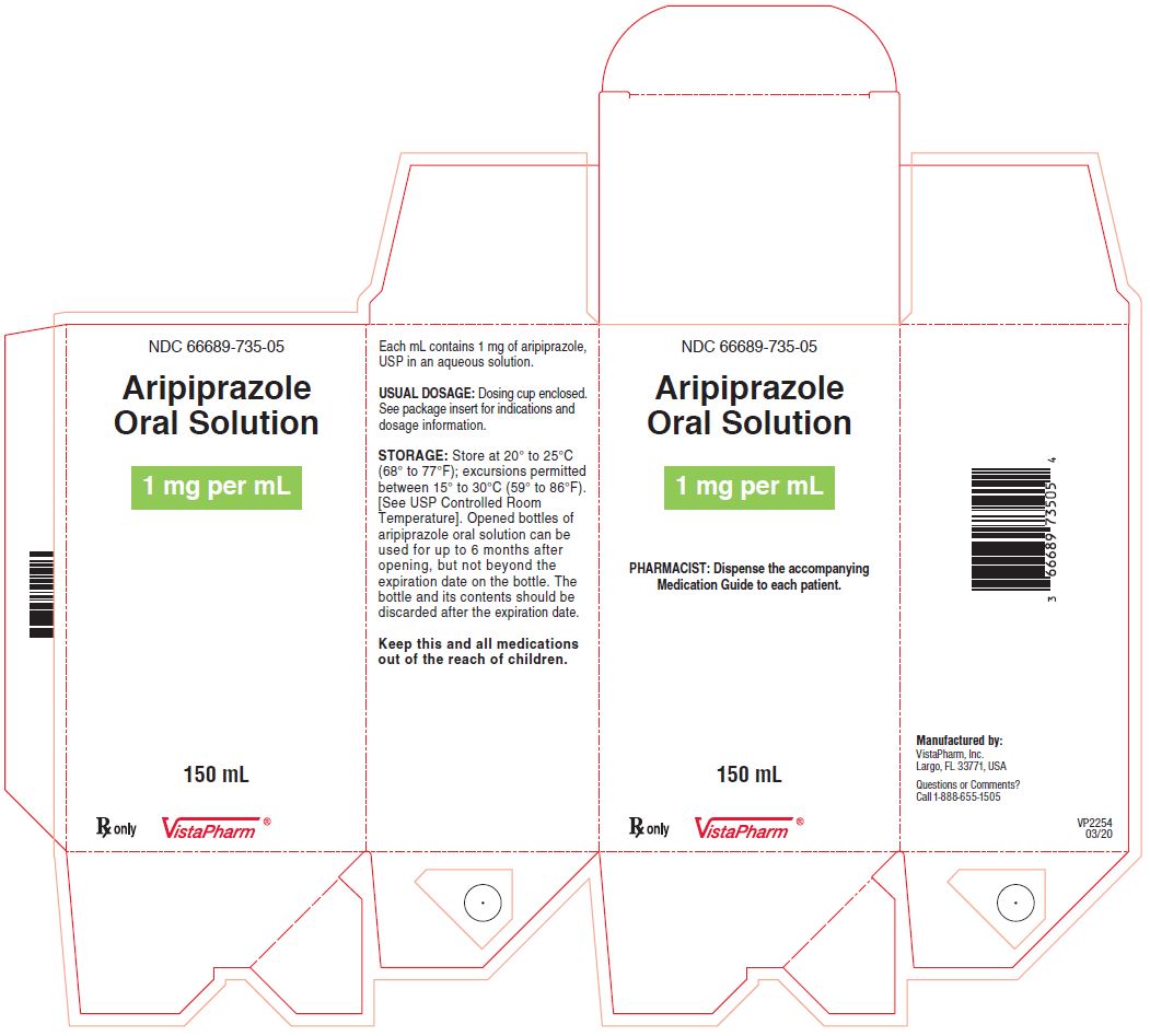 Rx Item-Aripiprazole 1 Mg/Ml Sol 150 By Vistapharm USA Gen Abilify