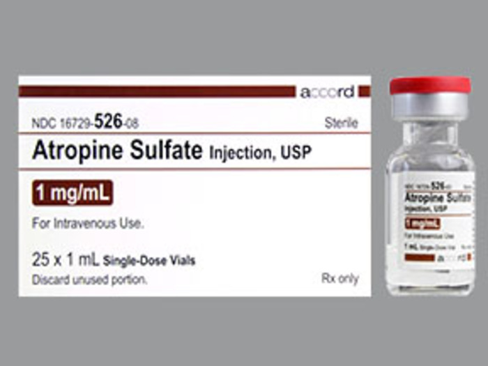 Rx Item-Atropine Sulfate 1 Mg/Ml SDV 25X1 By Accord Healthcare Injectables 