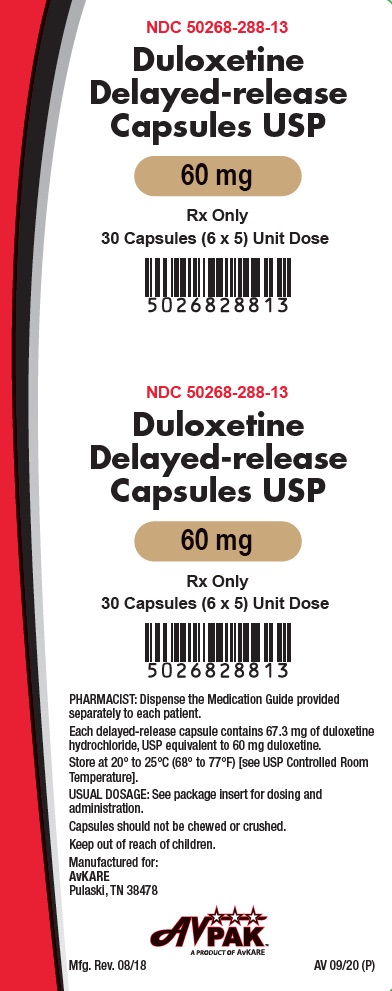 '.Duloxetine 60 Mg Cap 30 By Avk.'