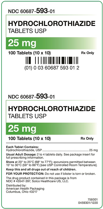 Rx Item-Hydrochlorothiazide Ahp 25 Mg Tab 100 By AHP GEN HYDRODIURIL
